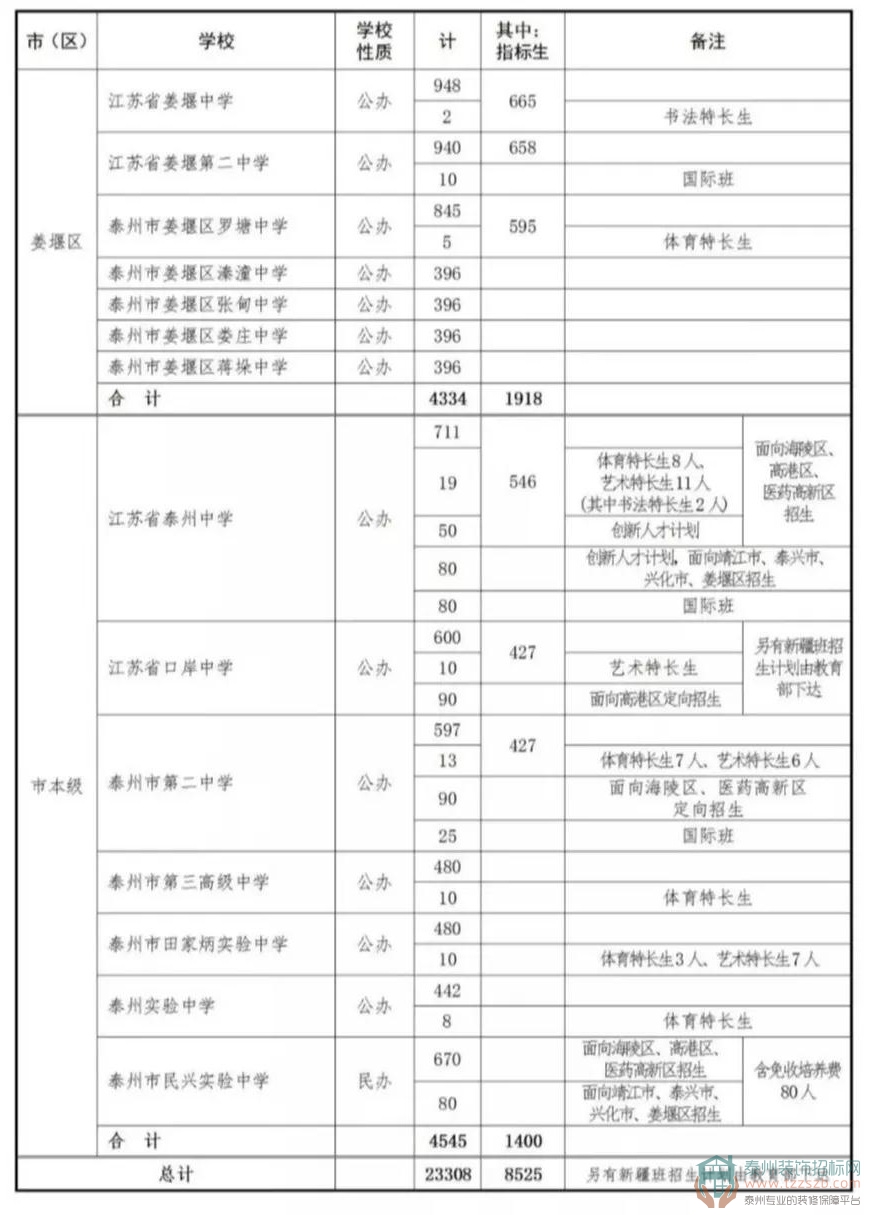 2509510734a0304f225807.jpg 2.jpg